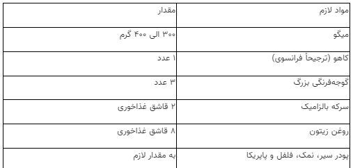 آموزش تهیه سالاد میگو؛ غنی از انواع ویتامین‌ها و تضمین کننده سلامت بدن!