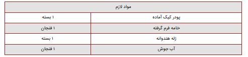 کیک شب یلدات رو هندونه‌ای درست کن و لذت ببر!