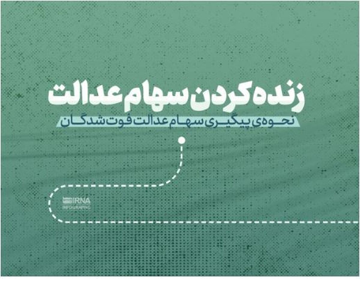 چگونه سهام متوفیان به وراث را انتقال دهبم؟