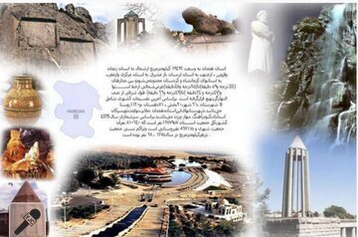 رتبه ۱۵ کشوری برای همدان به دلیل جذب سرمایه گذار