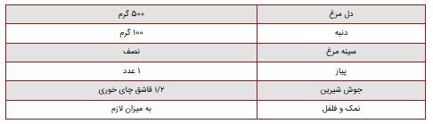 دستور تهیه کوبیده مرغ یا یک طعم بهشتی