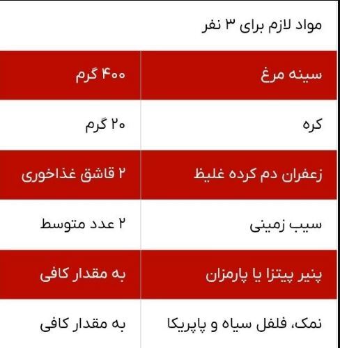 دستور پخت خوراک مرغ کره‌ای؛ یک غذای خاص مخصوص افراد خاص