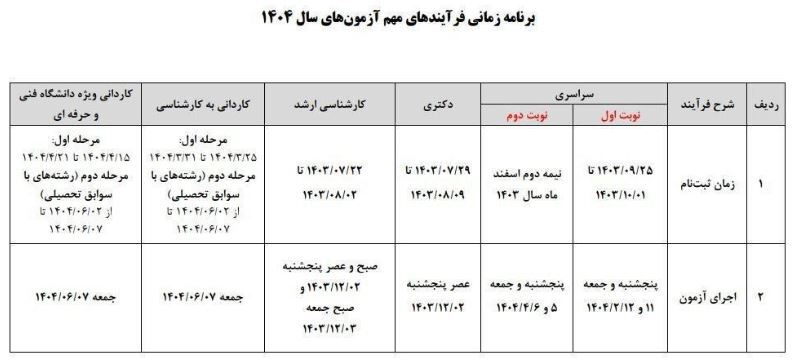 جدول زمان بندی مهم‌ترین آزمون‌های سال جدید