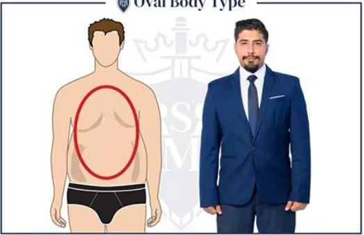 بهترین سبک استایل زدن برای انواع فرم‌های بدنی مردانه
