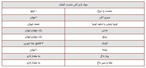 آش رشته با ماست و کشک؛ یک ترکیب بهشتی که همه عاشقشن!