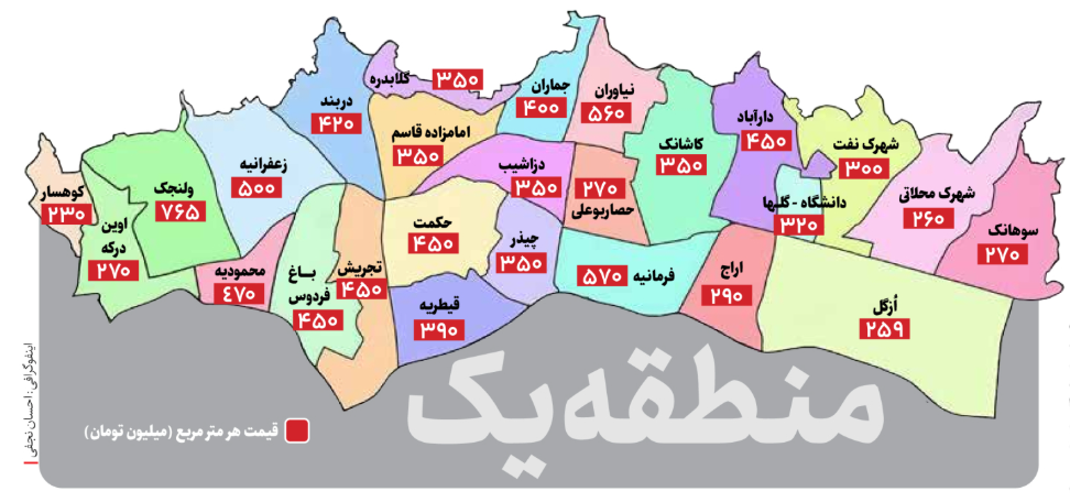 این خانه‌های تهران حتی از سوپرلوکس‌های آمریکا هم گران‌ترند!