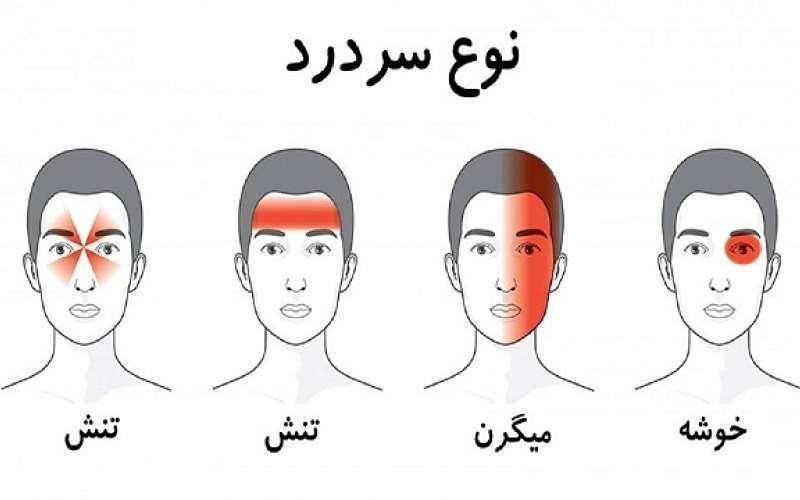 در این مواقع سردرد‌های خود را نادیده نگیرید!