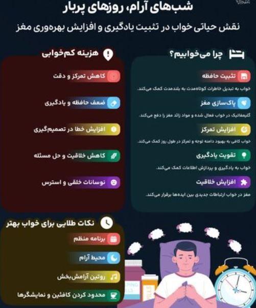 دلایلی که ثابت می‌کند چرا باید شب‌ها زود بخوابیم+عکس