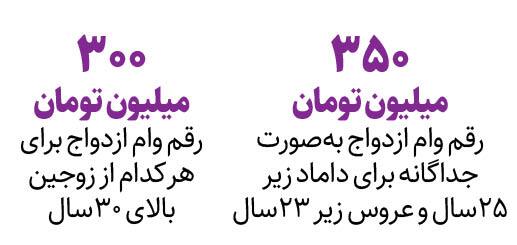 اکثر ایرانی‌ها«ازدواج» و تشکیل خانواده را دوست دارند