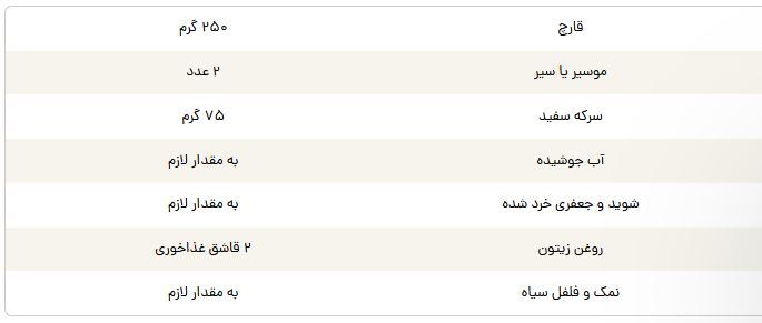 آموزش گام به گام ترشی قارچ با روغن زیتون/چاشنی که پایه ثابت سفره هاتون میشه!
