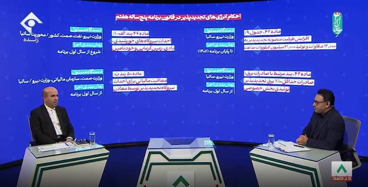 مشکل تأمین مالی توسعه انرژی‌های تجدیدپذیر همچنان پابرجاست