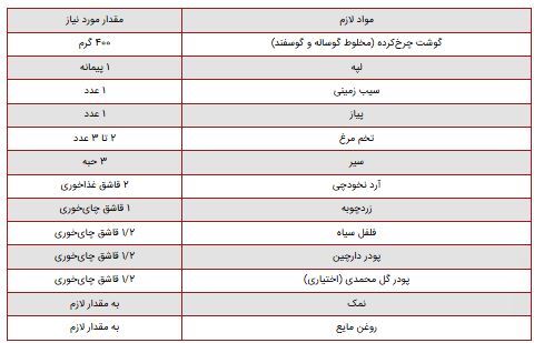 سفری به شمال کشور با این شامی خوشمزه