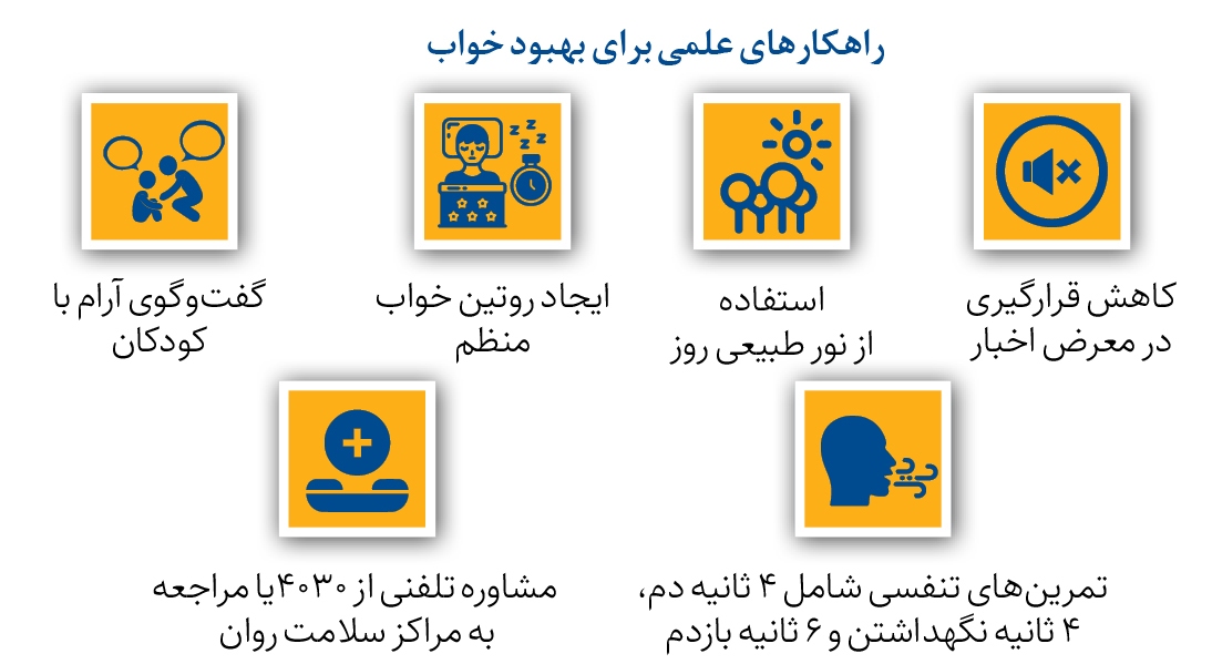 چگونه اختلال خواب پساجنگ مدیریت کنیم؟