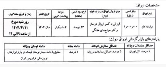 فراخوان وزارت اقتصاد برای انتخاب بازارگردان اوراق مالی اسلامی دولت در سال ۱۴۰۴