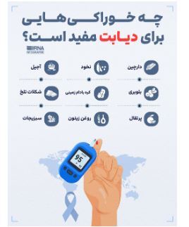 برنامه غذایی سالم برای یک دیابتی باید شامل چه موادی باشد؟