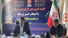 ایجاد ۲۰۸۵ فقره شغل پایدار در لرستان