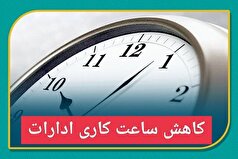 کاهش موقت ساعت کاری ادارات سیستان و بلوچستان در پی هشدار گرما