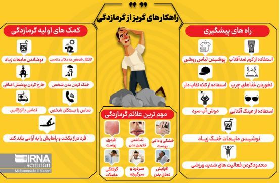 راهکار‌های نجات‌بخش مادران برای محافظت از خود و فرزندانشان در برابر گرمازدگی