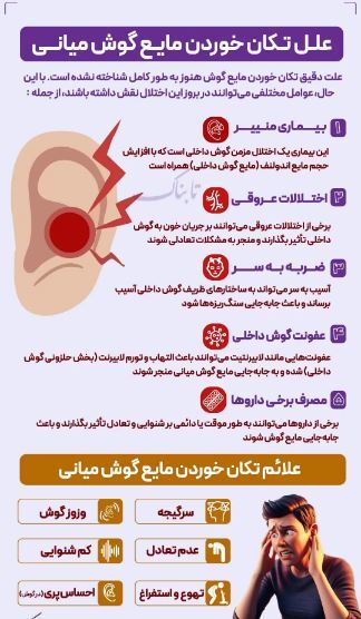 چه عواملی باعث تکان خوردن مایع گوش میانی می‌شود و چه پیامد‌هایی را به دنبال دارد؟