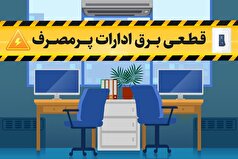 قطع برق ۲۴۷ اداره و بانک پرمصرف در استان یزد