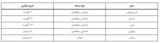 مسی برای کشف استعداد‌های فوتبالی جهان دست به کار شد/چطور در این تورنمنت شرکت کنیم؟
