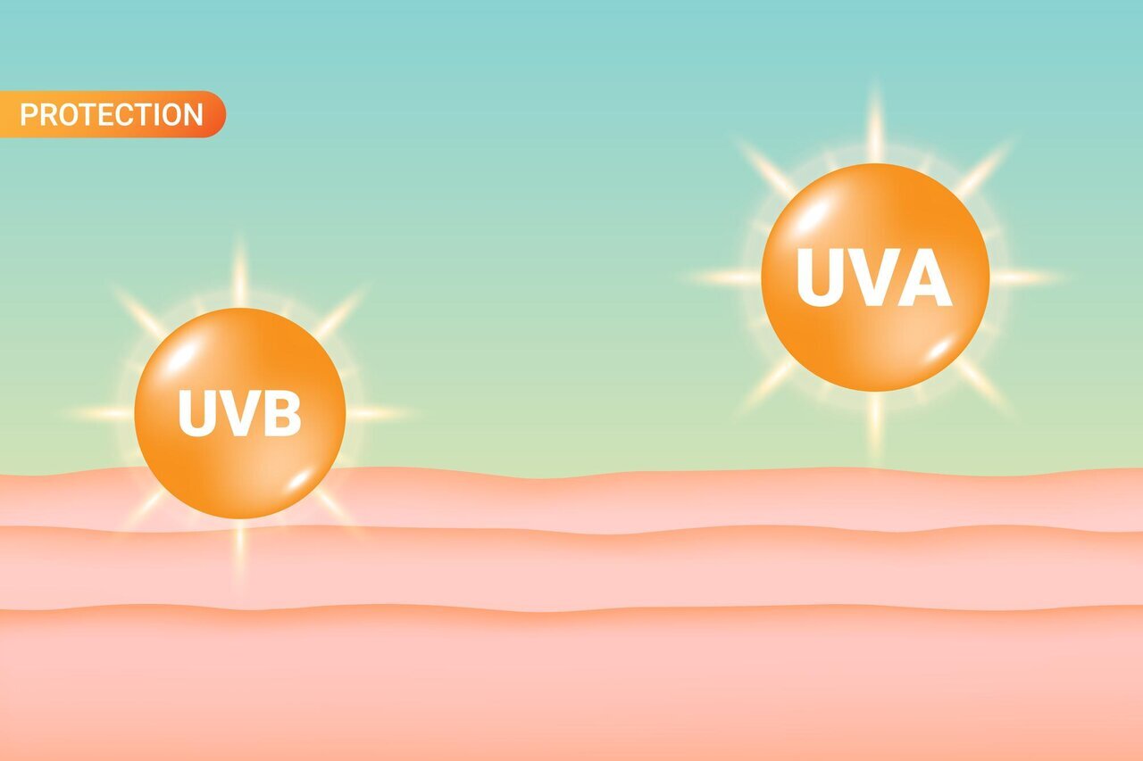 چگونه از خود در برابر اشعه فرابنفش (UV) محافظت کنیم؟