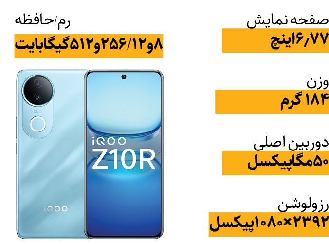 شرکت ویوو چین از جدید‌ترین گوشی اقتصادی اش رونمایی کرد!