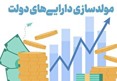 تعیین تکلیف واگذاری و فروش ۷۱ ملک دولتی