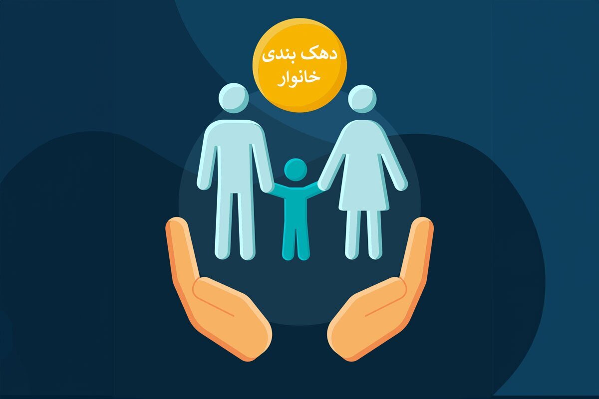 دهک خود را از این سایت ببینید+آموزش