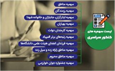وضعیت سهمیه‌های کنکور امسال به چه صورت است؟