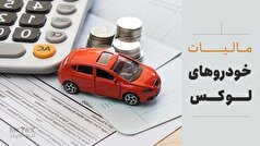وصول ۳.۵ میلیارد تومان مالیات در خراسان شمالی از خودرو‌های لوکس
