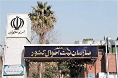 بیشترین اسامی مرد انتخاب شده در ایران