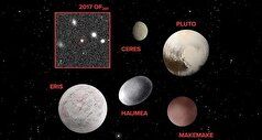 فرضیه وجود سیاره نهم به حقیقت میپیوندد؟