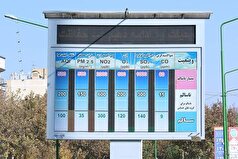 آلوده‌ترین و تمیز‌ترین هوای شهر‌های ایران شناسایی شدند