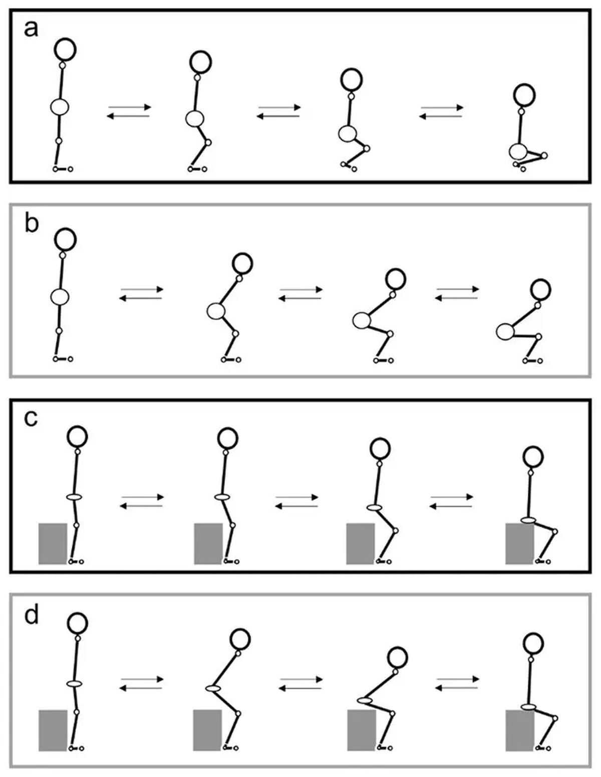 به کمک این حرکت فوق العاده درد زانو را از بین ببرید