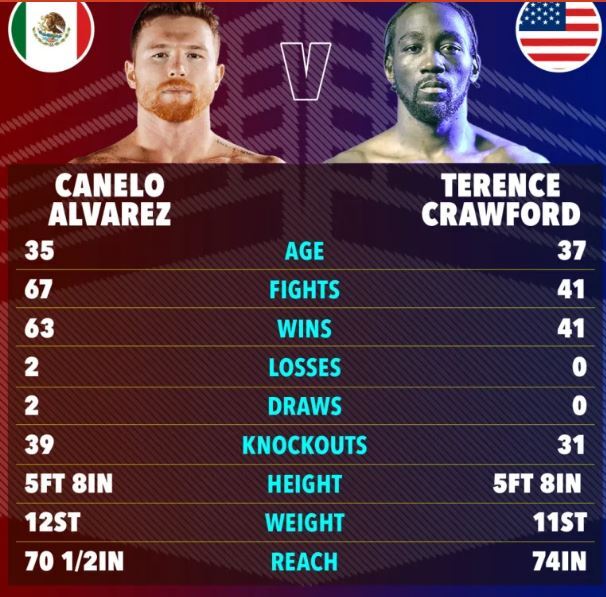 حق به حقدار رسید/گریههای روی جونز جونیور بعد از دریافت مدال طلای المپیک حق به حقدار رسید/گریههای روی جونز جونیور بعد از دریافت مدال طلای المپیک