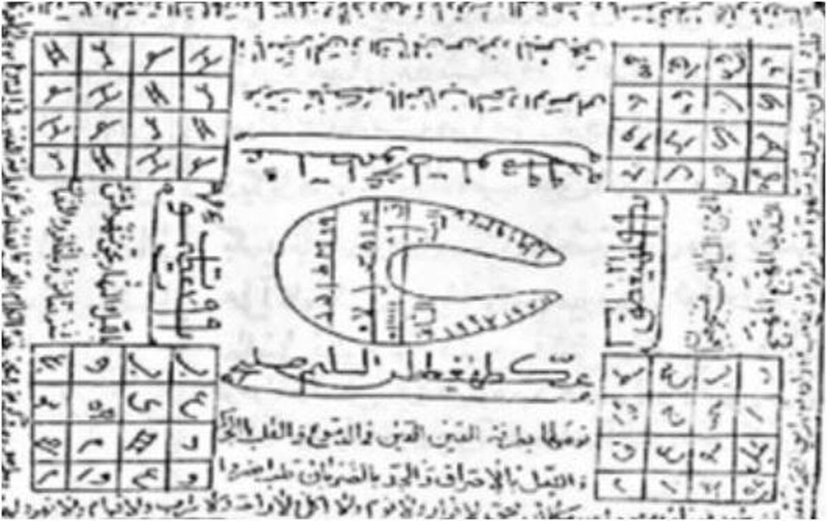 رواج خرافات، طلسم و دعانویسی در عصر هوش مصنوعی