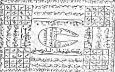 رواج خرافات، طلسم و دعانویسی در عصر هوش مصنوعی