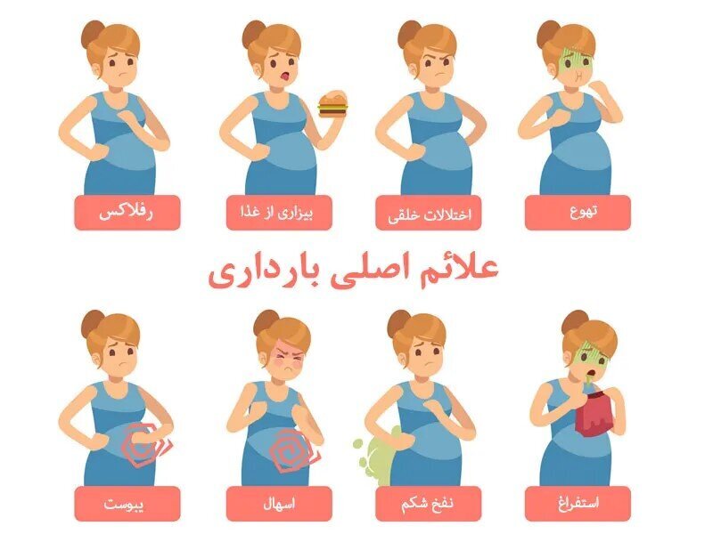علائم بارداری ماه اول را با تغذیه مناسب کاهش دهید!