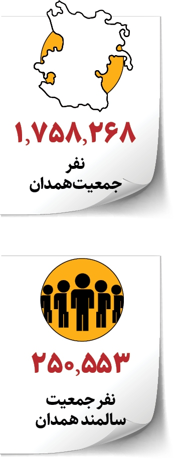 موسفیدان، رستوران‌دار شدند!