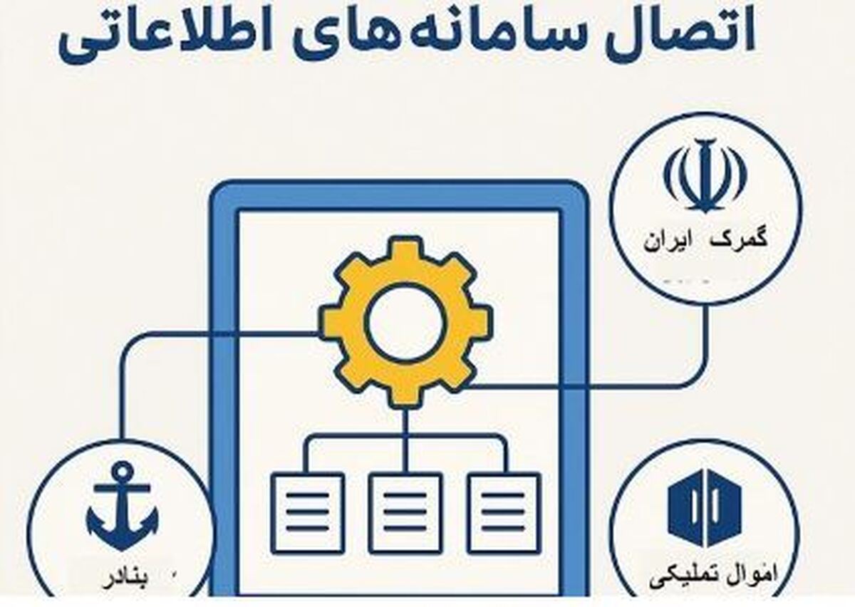 اتصال سامانه‌های گمرک به بنادر و اموال تملیکی؛ گامی در جهت شفافیت و تسریع ترخیص کالا