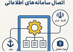 اتصال سامانه‌های گمرک به بنادر و اموال تملیکی؛ گامی در جهت شفافیت و تسریع ترخیص کالا
