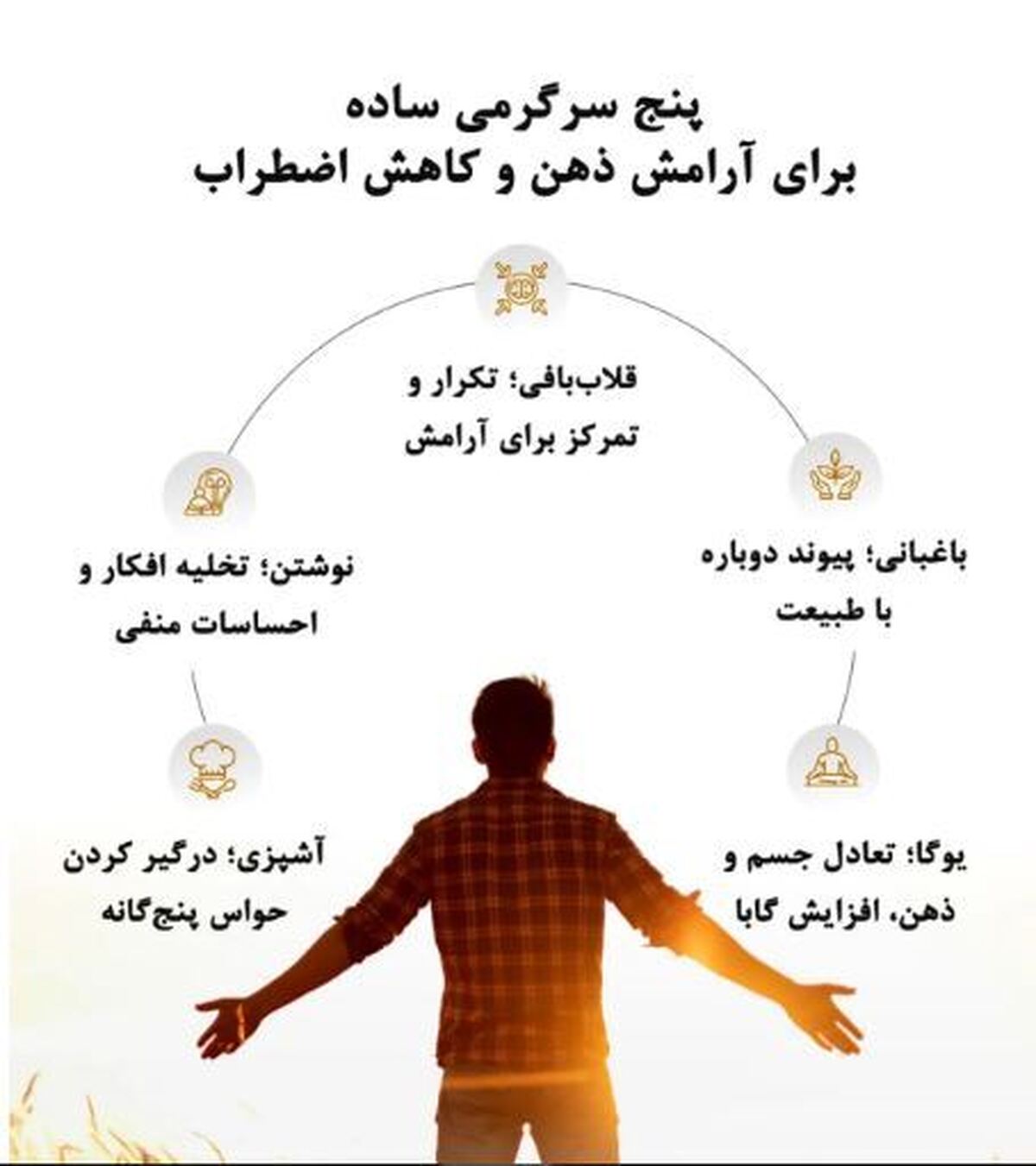 ۵ راهکار ساده و در دسترس برای کنترل اضطراب