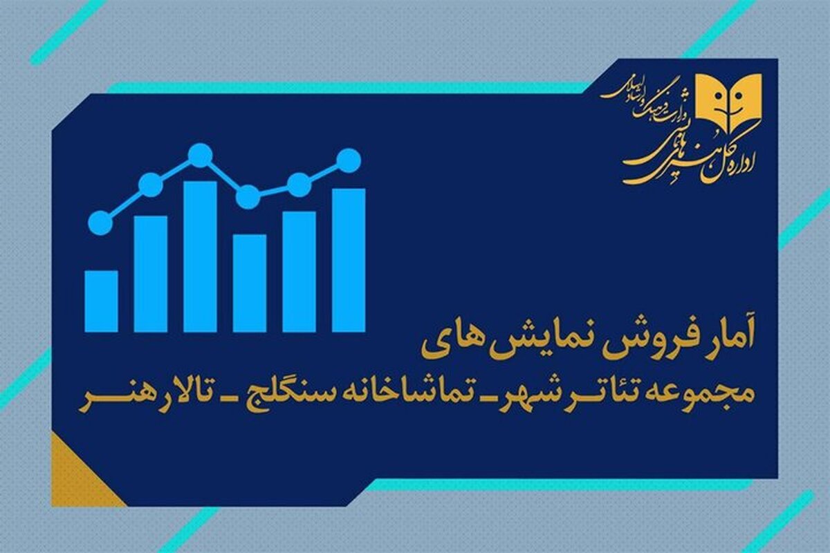 اعلام آمار فروش نمایش سالن‌های مجموعه تئاتر شهر، تالار هنر و سنگلج