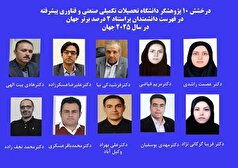 حضور ۱۰ پژوهشگر دانشگاه هایتک کرمان در فهرست دانشمندان پراستناد ۲ درصد جهان