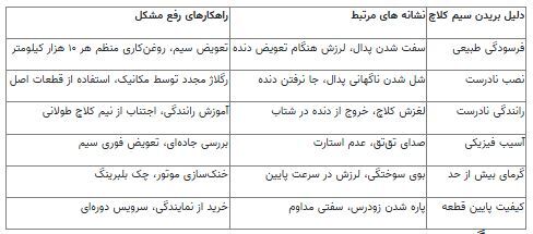 چه عواملی باعث بریدن سیم کلاچ می‌شود؟