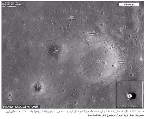 ادعای جعلی بودن فرود انسان بر ماه از سوی کیم کارداشیان و ۳ دلیل انکارنشدنی برای رد آن ادعای جعلی بودن فرود انسان بر ماه از سوی کیم کارداشیان و ۳ دلیل انکارنشدنی برای رد آن