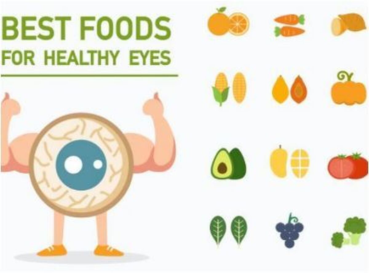 سه ویتامین مخصوص افرادی که دائم با گوشی کار می‌کنند