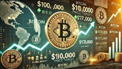 سقوط چند ثانیه‌ای بیت‌کوین