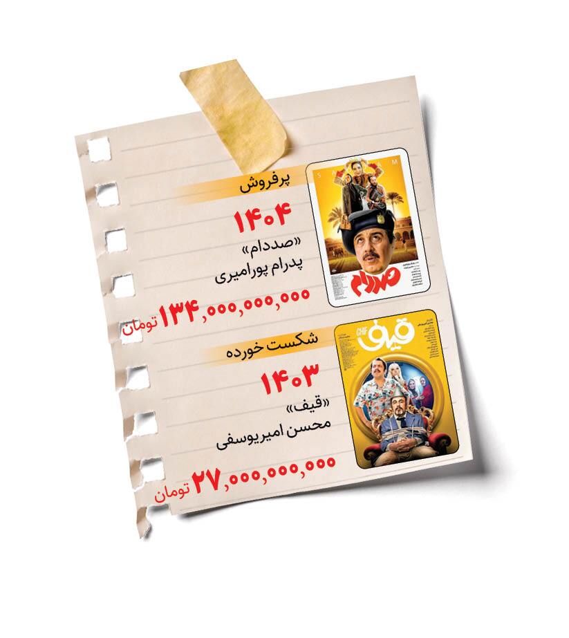 «خواب» کمدی عطاران و مریلا زارعی جذاب می‌شود؟